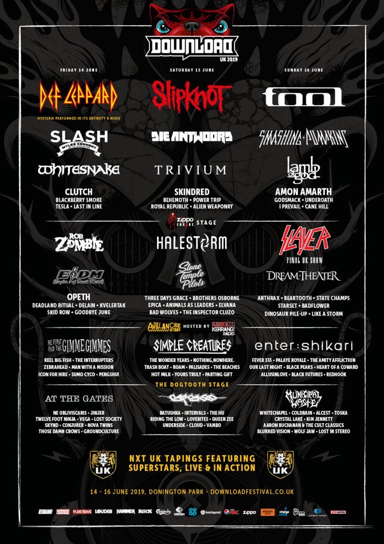 Download Festival 2021 Download Festival 2021