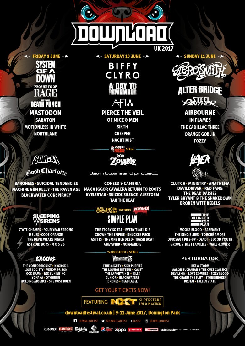 Download Festival 2