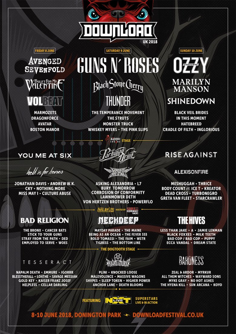 Download Festival 2018 Download Festival 2018