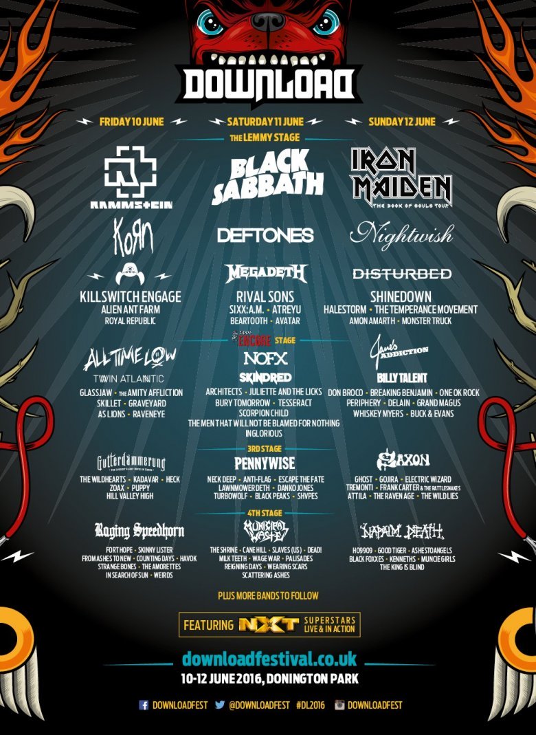 Download Festival 2016 Download Festival 2016