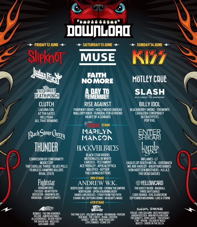 Download Festival 5