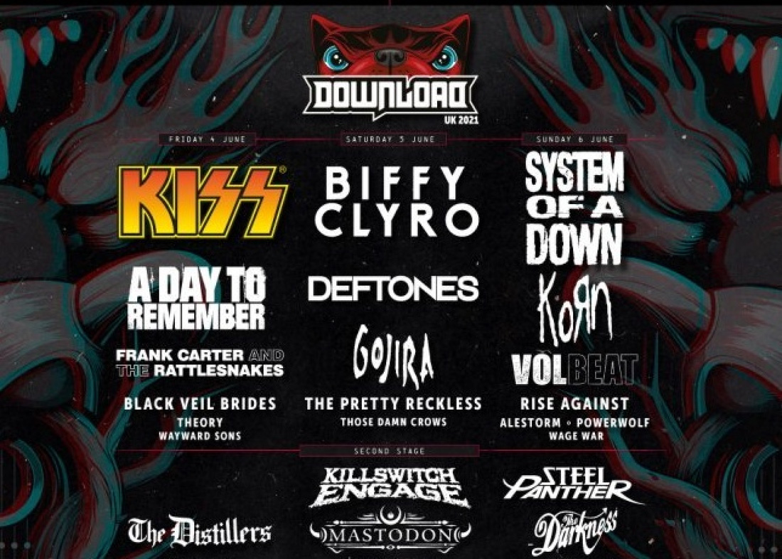 Download Festival 2021 Download Festival 2021