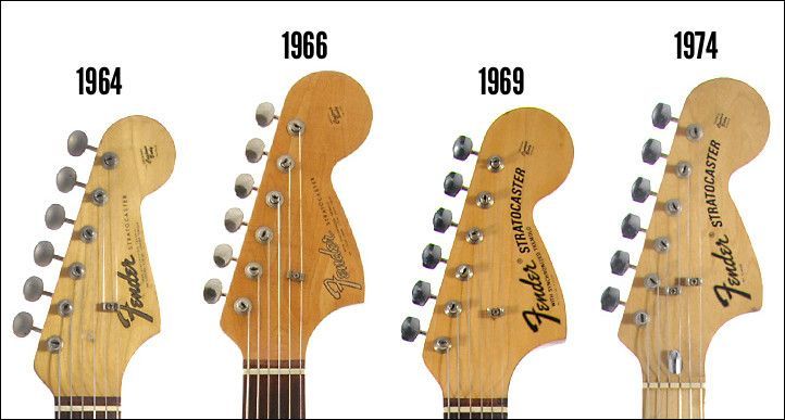 FENDER STRATOCASTER fender telecaster 10