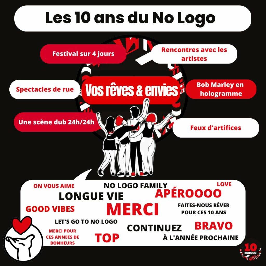No Logo Festival
