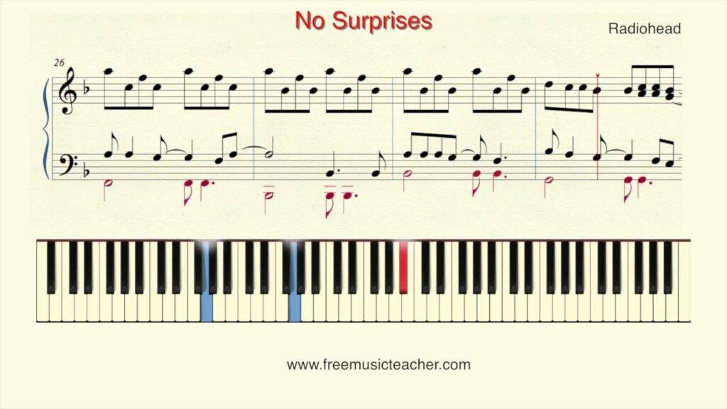 Radiohead No surprises