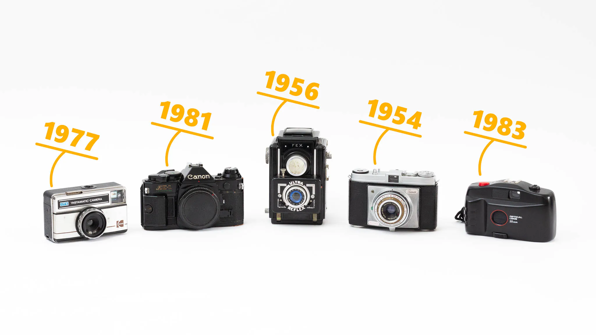Appareils Photo Argentiques Appareils Photo Argentiques