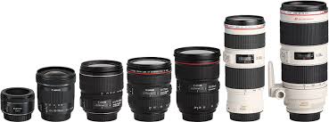 Objectifs Canon : Le Guide Ultime pour Sublimer Vos Photos Objectifs Canon : Le Guide Ultime pour Sublimer Vos Photos